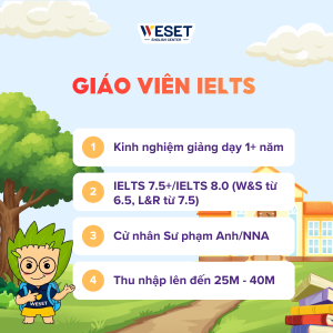 GIÁO VIÊN IELTS