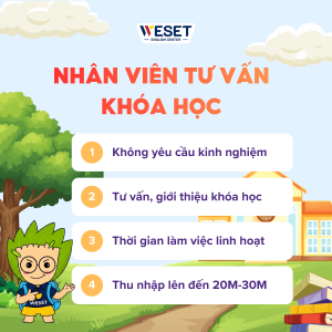 NHÂN VIÊN TƯ VẤN KHÓA HỌC