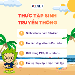 THỰC TẬP SINH TRUYỀN THÔNG