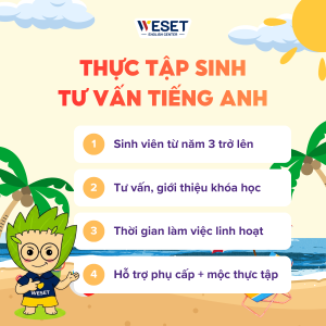 THỰC TẬP SINH TƯ VẤN TIẾNG ANH