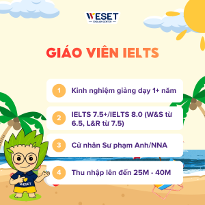 giáo viên IELTS